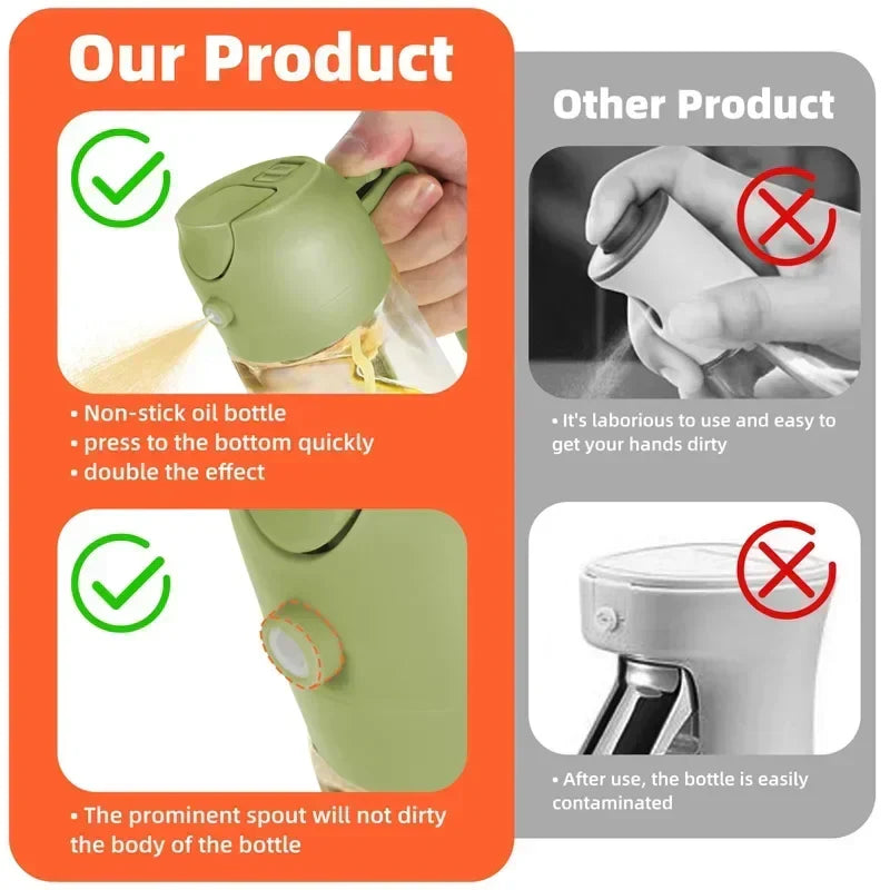 Plastic Spray Oil Sprayer Bottle Spray Oil Dispenser Oil Jar Cruet BBQ Kitchen Baking Roasting Picnic Kitchen Tool